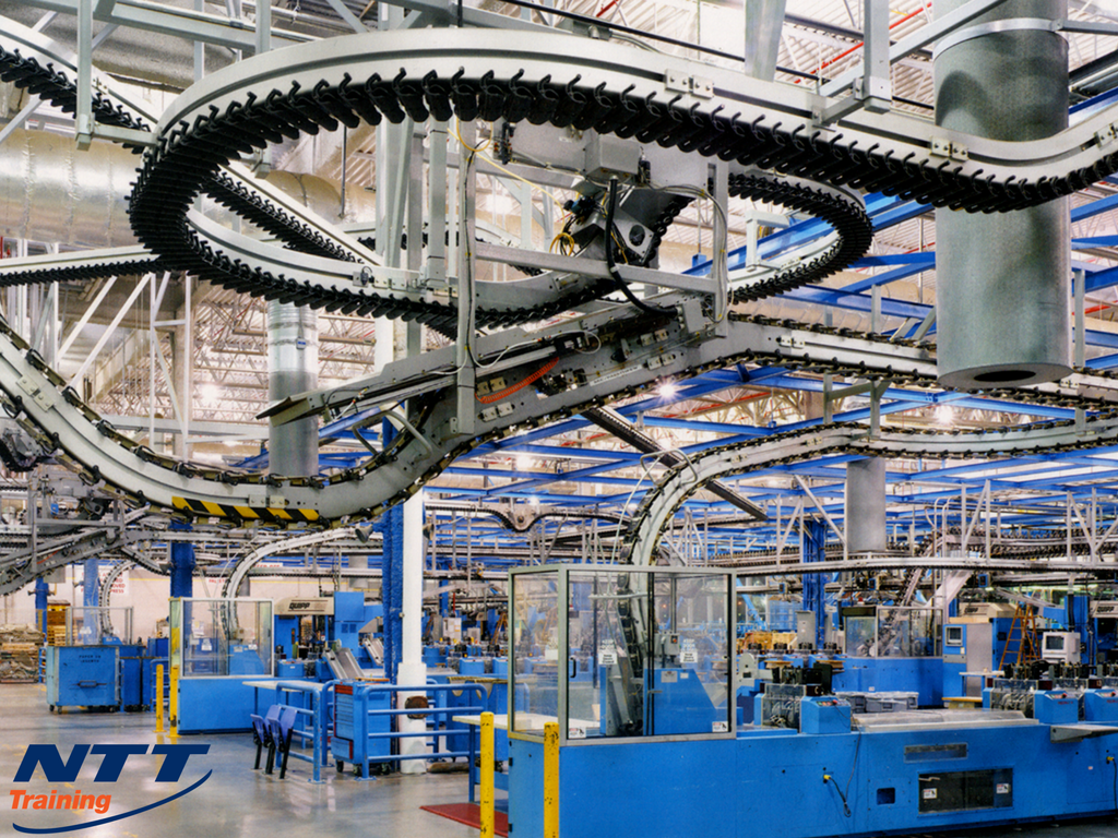 How Does a Conveyor System Work?