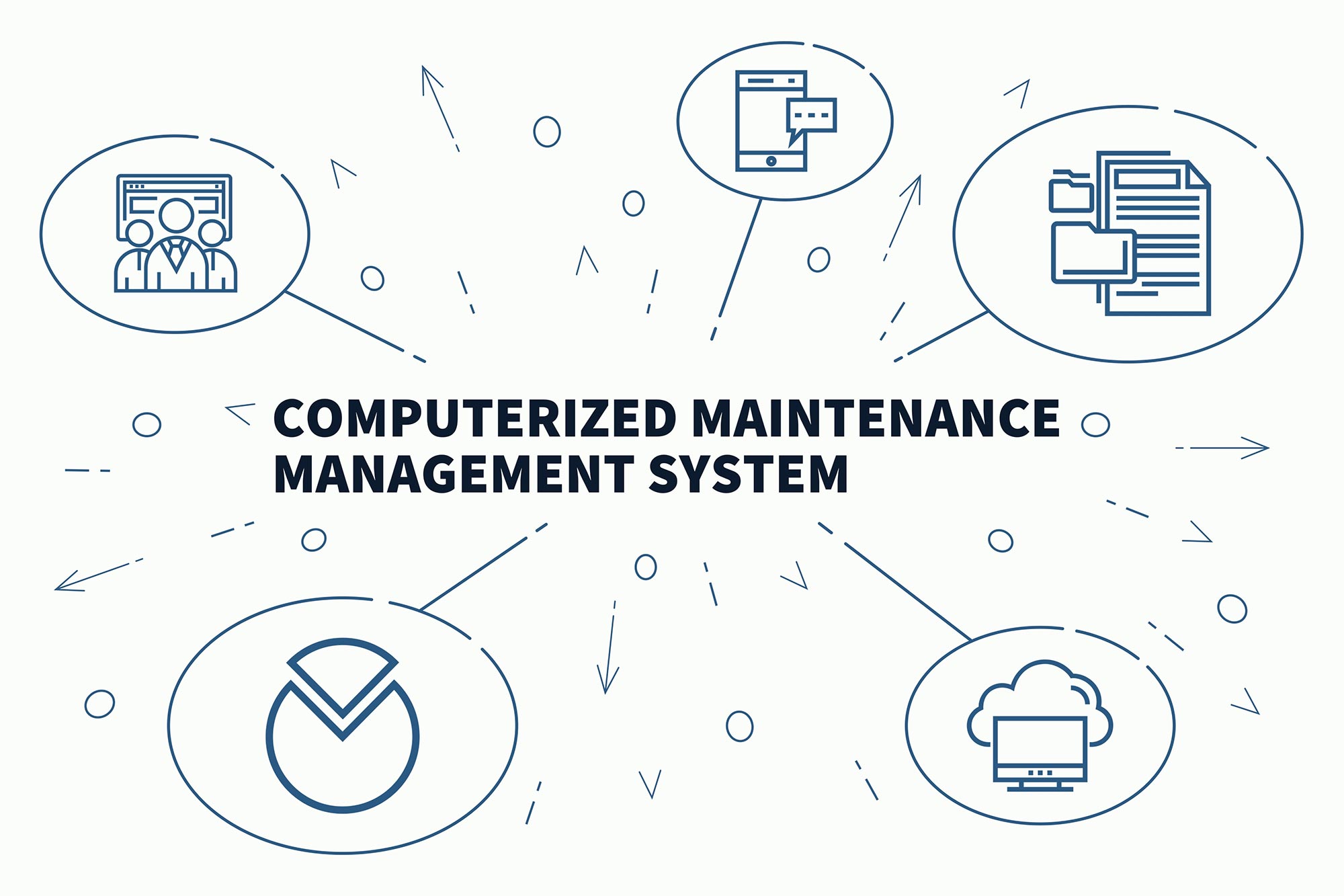 How to Implement a CMMS to Enhance Your Maintenance Program